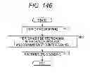 Fig. 136 - Data processing device and data processing method