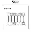 Fig. 83 - Data processing device and data processing method