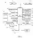 Fig. 02 - METHOD OF PRESENTING DIGITAL DATA ON AN ELECTRONIC DEVICE OPERATING UNDER DIFFERENT ENVIRONMENTAL CONDITIONS