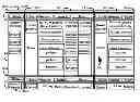 Fig. 01 - Method and apparatus of physically moving a portable unit to view composite webpages of different websites