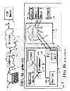 Fig. 02 - Method and apparatus of physically moving a portable unit to view composite webpages of different websites