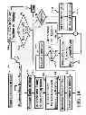 Fig. 37 - Method and apparatus of physically moving a portable unit to view composite webpages of different websites