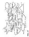 Fig. 41 - Method and apparatus of physically moving a portable unit to view composite webpages of different websites