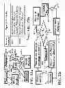 Fig. 47 - Method and apparatus of physically moving a portable unit to view composite webpages of different websites