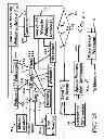 Fig. 50 - Method and apparatus of physically moving a portable unit to view composite webpages of different websites