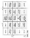 Fig. 52 - Method and apparatus of physically moving a portable unit to view composite webpages of different websites