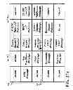 Fig. 53 - Method and apparatus of physically moving a portable unit to view composite webpages of different websites