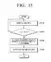 Fig. 11 - DISPLAY APPARATUS FOR RELEASING LOCK STATUS AND METHOD THEREOF