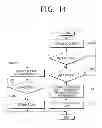 Fig. 12 - DISPLAY APPARATUS FOR RELEASING LOCK STATUS AND METHOD THEREOF