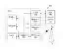 Fig. 02 - Dynamic bar oriented user interface