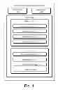 Fig. 02 - Computing reusability index of software assets