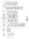 Fig. 03 - Computing reusability index of software assets