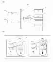 Fig. 02 - Register mapping techniques