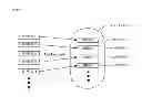 Fig. 03 - Register mapping techniques