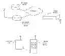 Fig. 01 - Method for using a remote control for a payment transaction and associated device