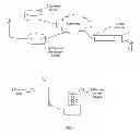 Fig. 02 - Method for using a remote control for a payment transaction and associated device