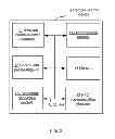 Fig. 03 - Method for using a remote control for a payment transaction and associated device