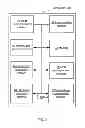Fig. 04 - Method for using a remote control for a payment transaction and associated device