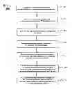 Fig. 07 - Centralized broadband gateway for a wireless communication system
