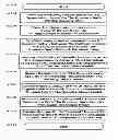Fig. 01 - Security policy flow down system