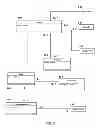 Fig. 06 - Security policy flow down system