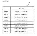 Fig. 08 - STORAGE SYSTEM, METHOD OF CONTROLLING ACCESS TO STORAGE SYSTEM AND COMPUTER SYSTEM