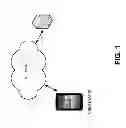 Fig. 02 - Predictive scoring management system for application behavior