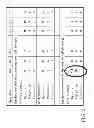 Fig. 08 - EVENT DETECTION/ANOMALY CORRELATION HEURISTICS