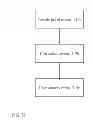 Fig. 34 - EVENT DETECTION/ANOMALY CORRELATION HEURISTICS