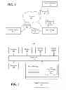 Fig. 02 - Detection of second order vulnerabilities in web services