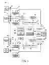 Fig. 06 - Integrated circuit and apparatus for detecting oscillations
