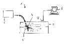 Fig. 01 - Method and device for monitoring and optimizing injection molding processes