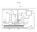 Fig. 02 - SAMPLE OBSERVATION APPARATUS