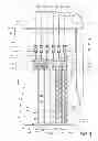 Fig. 04 - STRINGED MUSICAL INSTRUMENT USING SPRING TENSION