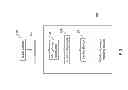 Fig. 02 - ANALYZING AUDIO INPUT FROM PERIPHERAL DEVICES TO DISCERN MUSICAL NOTES