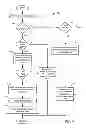Fig. 06 - Method for operating a coolant circuit