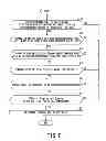 Fig. 09 - Engine control device and engine control method