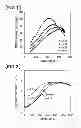 Fig. 02 - Thermoelectric material and method for generating electricity