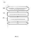 Fig. 139 - Three-dimensional thin-film solar cells