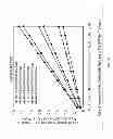 Fig. 159 - Three-dimensional thin-film solar cells