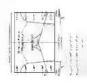 Fig. 168 - Three-dimensional thin-film solar cells