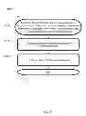 Fig. 90 - Three-dimensional thin-film solar cells