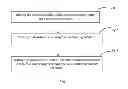 Fig. 02 - CONDUCTING POLYMER-CARBON MATERIAL COMBINED COUNTER ELECTRODE AND MANUFACTURING METHOD THEREOF