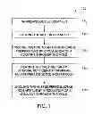 Fig. 02 - Method of making an austempered ductile iron article