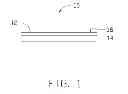 Fig. 02 - Method for making lithium ion battery electrode