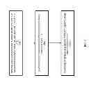 Fig. 06 - METHODS AND APPARATUSES FOR CONTROLLING PLASMA PROPERTIES BY CONTROLLING CONDUCTANCE BETWEEN SUB-CHAMBERS OF A PLASMA PROCESSING CHAMBER