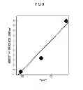 Fig. 06 - Method for producing silicon fine particles and method for controlling particle diameter of silicon fine particles