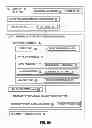 Fig. 09 - Rotorcraft counter-torque control assembly and method