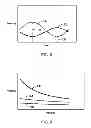 Fig. 07 - Mission-adaptive rotor blade with circulation control