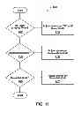 Fig. 09 - Mission-adaptive rotor blade with circulation control